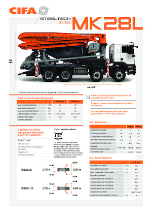 Pumpe miksera za kamione CIFA MK28L