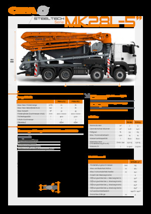 Pumpe miksera za kamione CIFA MK28L-5