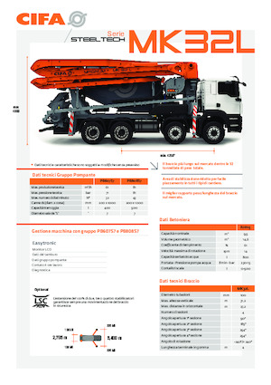 Pumpe miksera za kamione CIFA MK32L