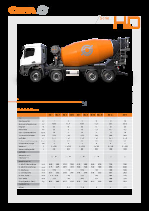 Kamionske miješalice CIFA HDA 7