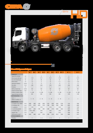 Kamionske miješalice CIFA HD 15