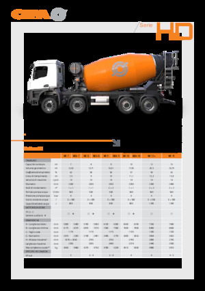 Kamionske miješalice CIFA HD 7