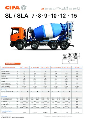 Kamionske miješalice CIFA SL 15