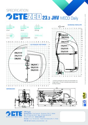 Dizala sa zglobnom granom montirana na prikolicu France Elévateur ZED 23.3 JHV