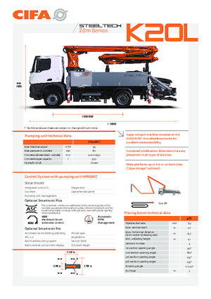 Betonske pumpe montirane na kamion CIFA K20L 