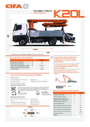 Betonske pumpe montirane na kamion CIFA K20L 