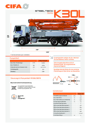 Betonske pumpe montirane na kamion CIFA K30L 