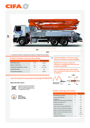 Betonske pumpe montirane na kamion CIFA K30L 