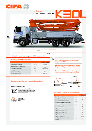 Betonske pumpe montirane na kamion CIFA K30L 
