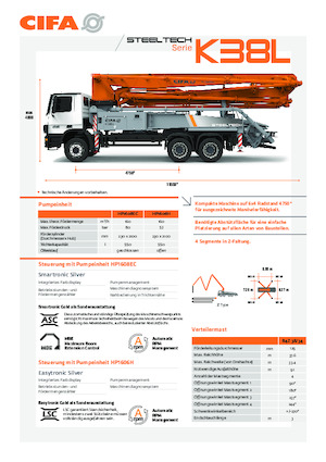 Betonske pumpe montirane na kamion CIFA K38L