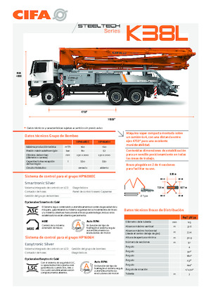 Betonske pumpe montirane na kamion CIFA K38L