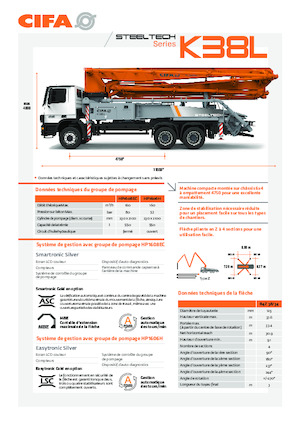 Betonske pumpe montirane na kamion CIFA K38L
