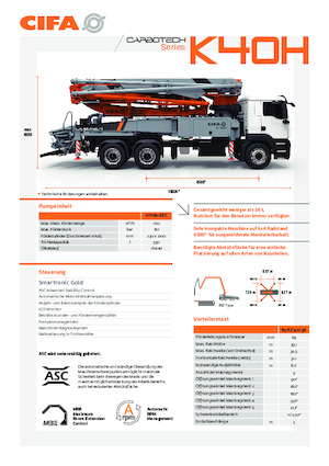 Betonske pumpe montirane na kamion CIFA K40H