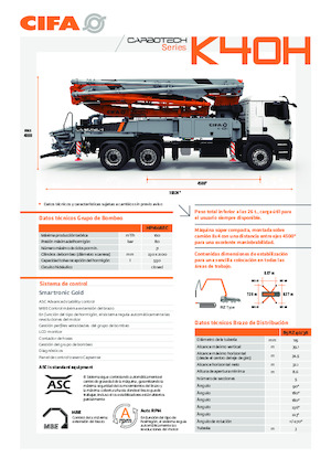 Betonske pumpe montirane na kamion CIFA K40H