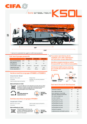 Betonske pumpe montirane na kamion CIFA K50L 