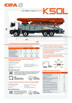 Betonske pumpe montirane na kamion CIFA K50L 