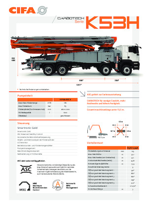 Betonske pumpe montirane na kamion CIFA K53H