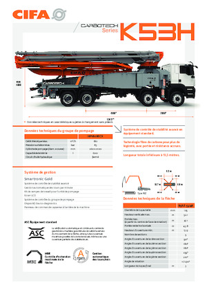 Betonske pumpe montirane na kamion CIFA K53H