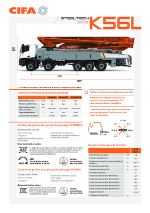 Betonske pumpe montirane na kamion CIFA K56L
