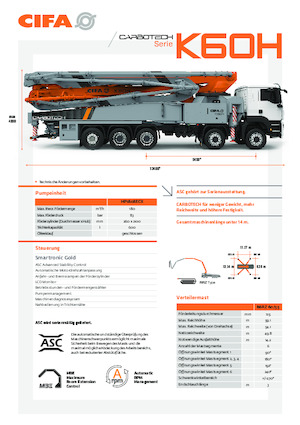 Betonske pumpe montirane na kamion CIFA K60H