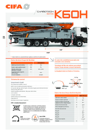Betonske pumpe montirane na kamion CIFA K60H