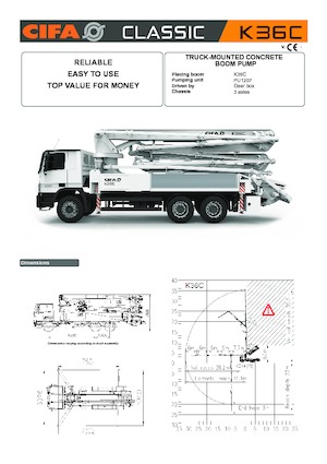 Betonske pumpe montirane na kamion CIFA K36C