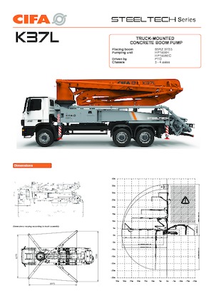 Betonske pumpe montirane na kamion CIFA K37L