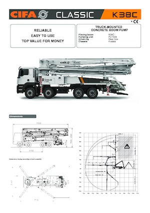 Betonske pumpe montirane na kamion CIFA K38C