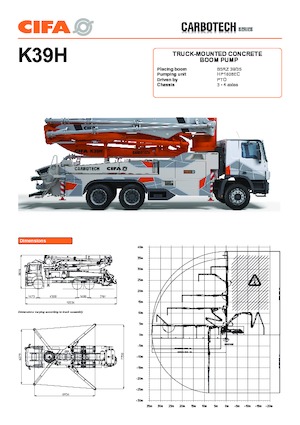 Betonske pumpe montirane na kamion CIFA K39H