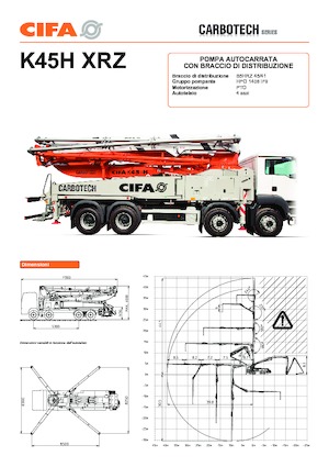 Betonske pumpe montirane na kamion CIFA K45H