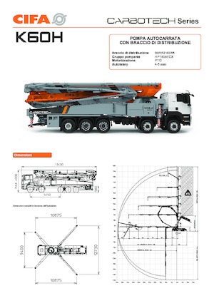 Betonske pumpe montirane na kamion CIFA K60H