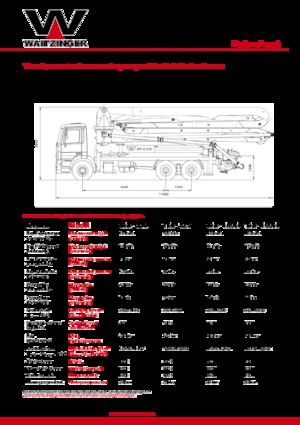 Betonske pumpe montirane na kamion Waitzinger THP 125