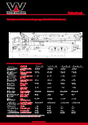 Betonske pumpe montirane na kamion Waitzinger THP 140 H