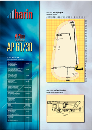 Dizala sa zglobnom granom montirana na prikolicu Barin AP 60/30