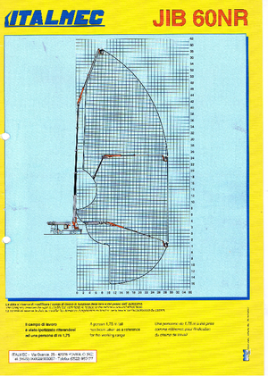 Dizala sa zglobnom granom montirana na prikolicu Italmec Jib 60 NR