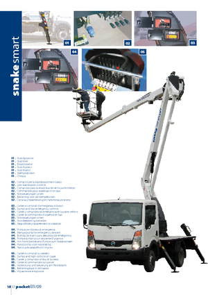 Dizala sa zglobnom granom montirana na prikolicu Oil & Steel Snake 2112 smart