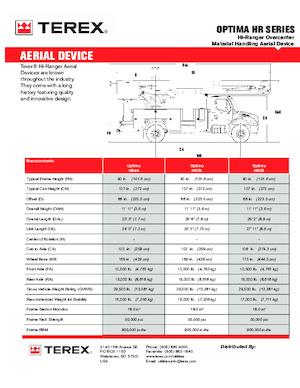 Teleskopske dizalice sa granom montirane na kamion Terex Optima HR46