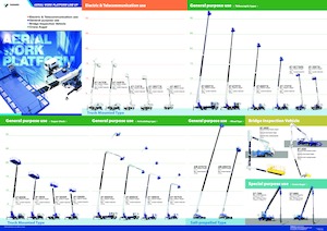 Teleskopske dizalice sa granom montirane na kamion Tadano AT-220TG