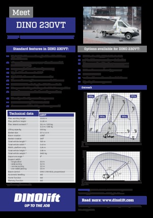 Teleskopske dizalice sa granom montirane na prikolice Dino Lift Dino 230VT