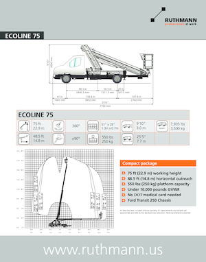 Teleskopske dizalice sa granom montirane na kamion Ruthmann Ecoline 75A