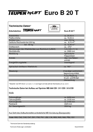 Teleskopske dizalice sa granom montirane na kamion TEUPEN Euro B 20 T