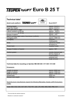 Teleskopske dizalice sa granom montirane na kamion TEUPEN Euro B 25 T