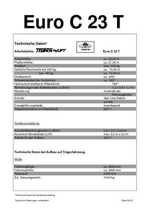 Teleskopske dizalice sa granom montirane na kamion TEUPEN Euro C 23 T