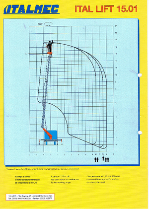 Teleskopske dizalice sa granom montirane na kamion Italmec Ital Lift 15.01