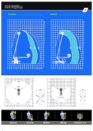Teleskopske dizalice sa granom montirane na kamion Socage T416 forSte