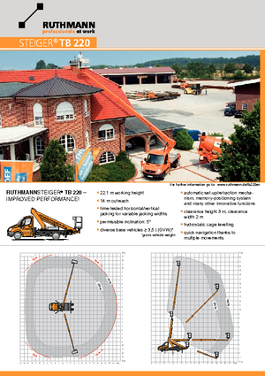 Teleskopske dizalice sa granom montirane na kamion Ruthmann TB 220 V3