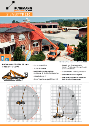 Teleskopske dizalice sa granom montirane na kamion Ruthmann TB 220 V3