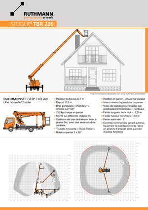 Teleskopske dizalice sa granom montirane na kamion Ruthmann TBR 200