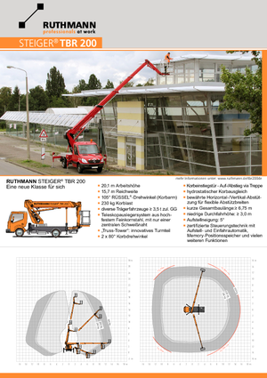 Teleskopske dizalice sa granom montirane na kamion Ruthmann TBR 200