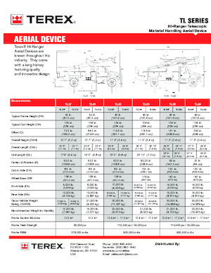 Teleskopske dizalice sa granom montirane na kamion Terex TL45M
